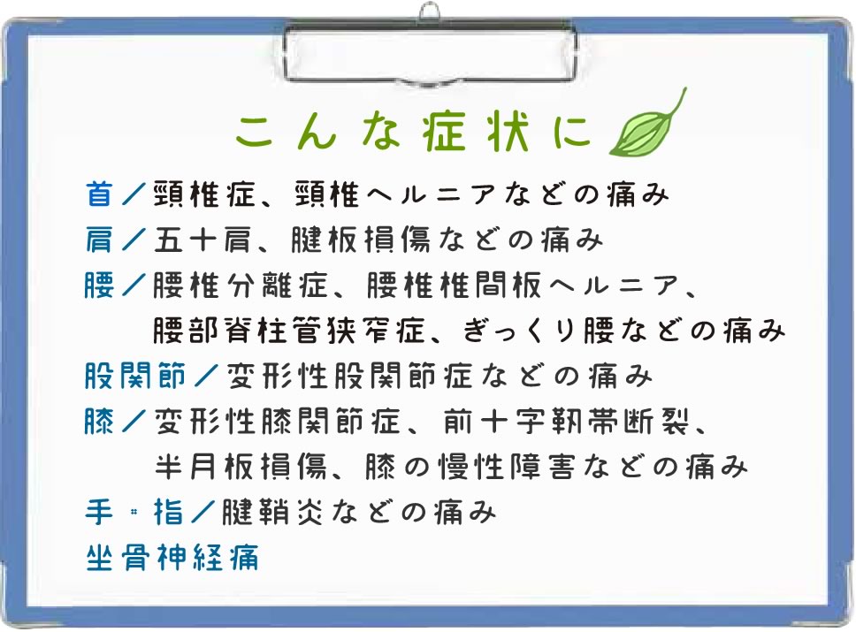 スマートフォン用の画像